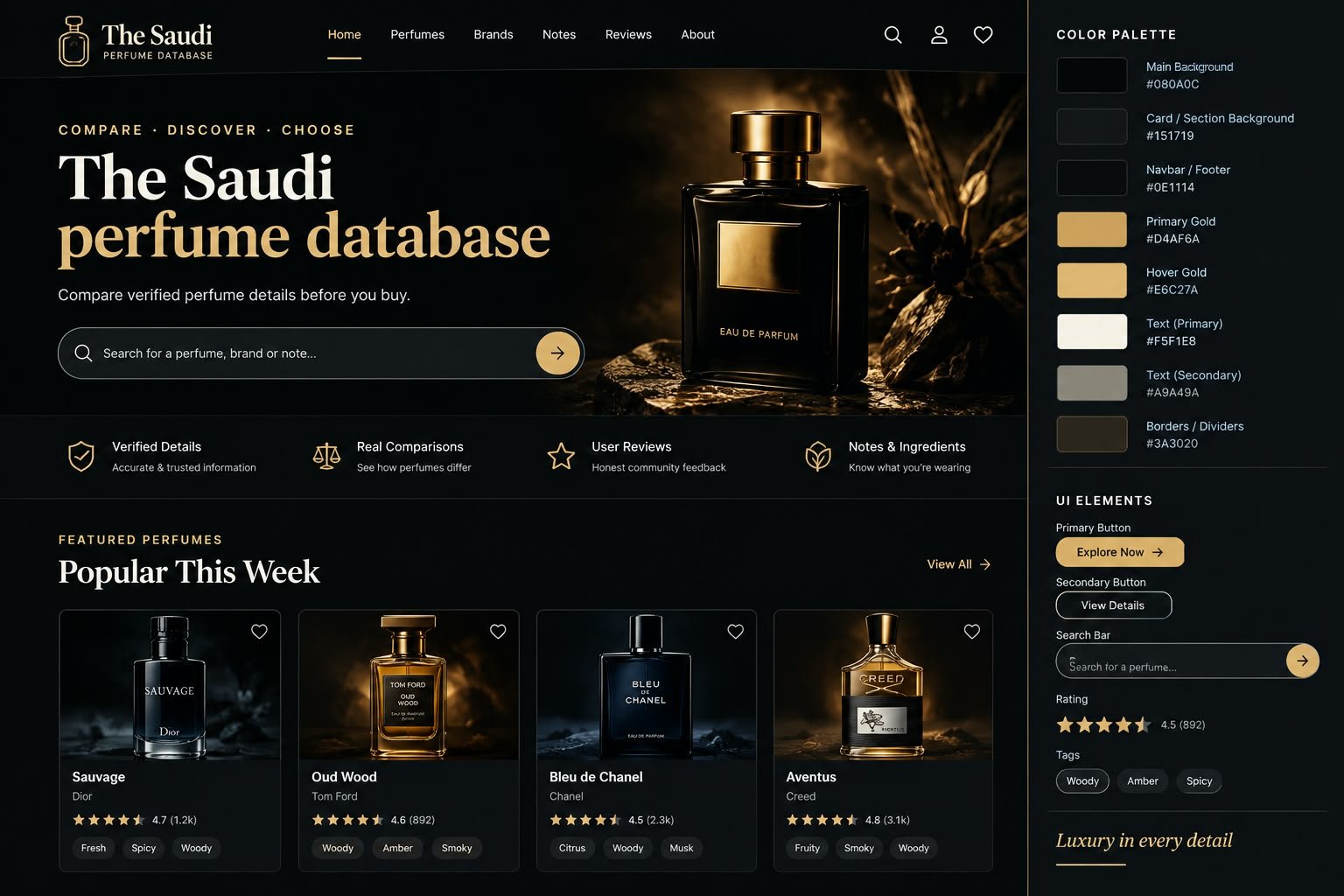 Black and gold perfume bottle on rocks